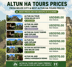 Altun Ha Tours From Belize City